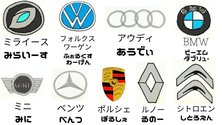 やっと見つけた!車のマーク一覧表!!【無料コピー付】車のエンブレムとひらがな・カタカナで作っちゃいました。 | 知育活用