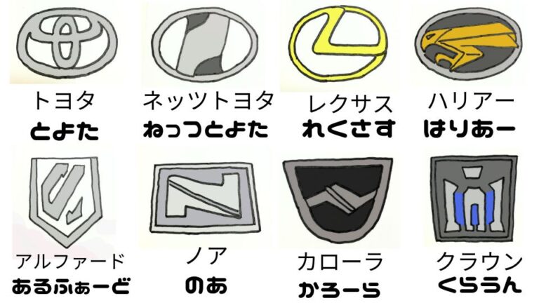 やっと見つけた!車のマーク一覧表!!【無料コピー付】車のエンブレムとひらがな・カタカナで作っちゃいました。 | 知育活用